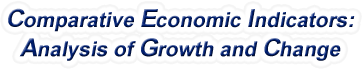 Massachusetts - Comparative Economic Indicators: Analysis of Growth and Change, 1969-2022
