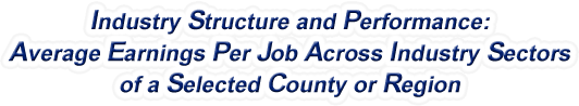 Massachusetts - Average Earnings Per Job Across Industry Sectors of a Selected County or Region