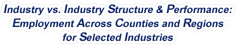 Massachusetts - Industry vs. Industry Structure & Performance: Employment Across Counties and Regions for Selected Industries